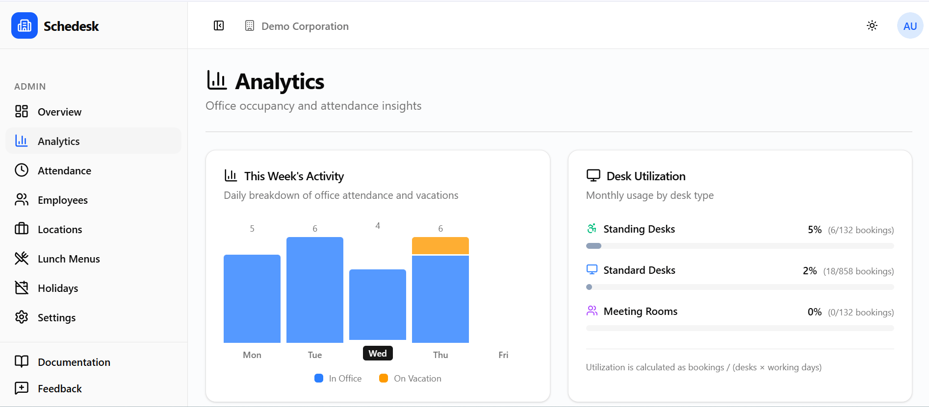 Analytics & attendance